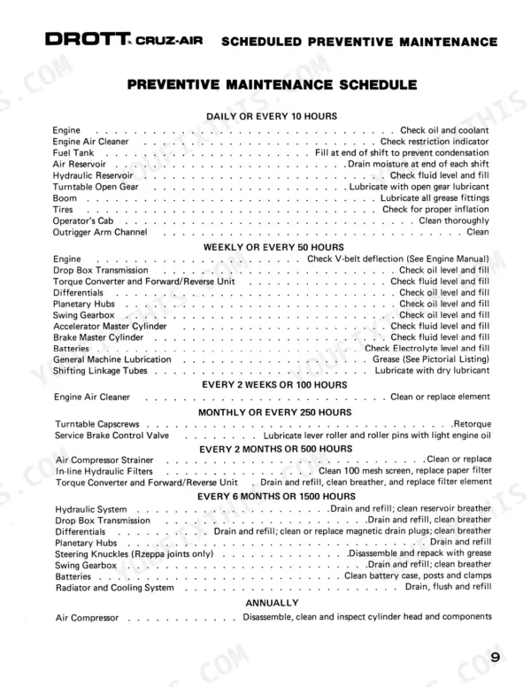 Drott 40 Cruz-Air Series "B" preventive maintenance schedule table listing daily, weekly, monthly, and annual service tasks.