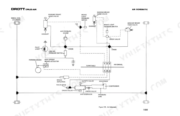 Drott 40 Cruz-Air Series "B", Drott 40 Cruz-Air Series "B" air schematic diagram showing brake and compressor system.
