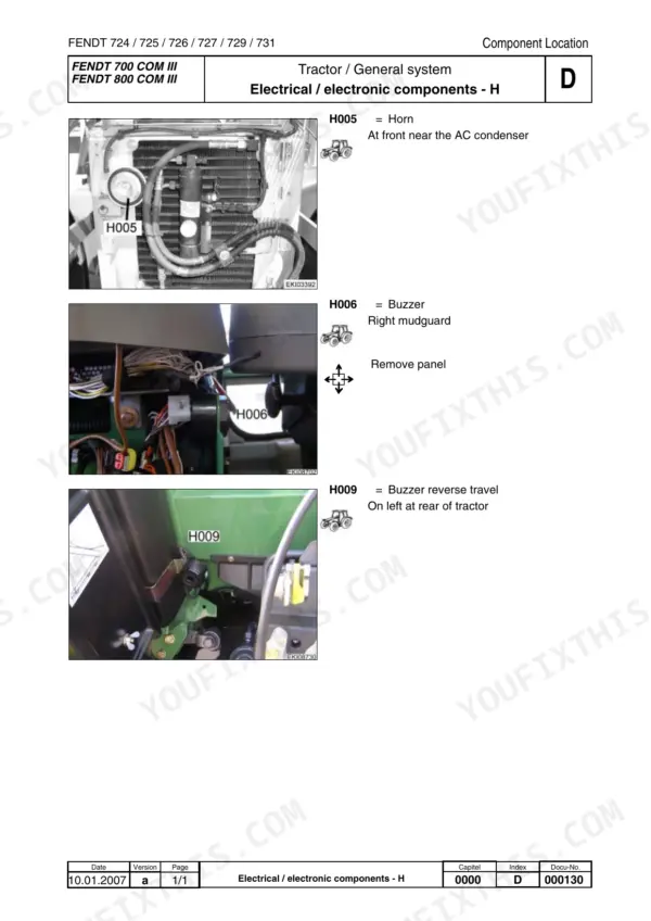 Fendt 712 Vario COM III workshop manual - Tractor (Group 0000), Component Location
