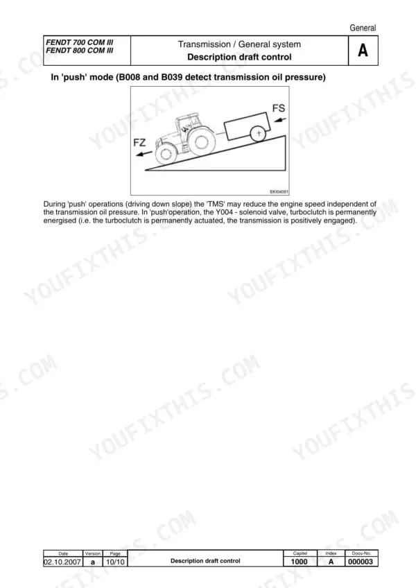 Fendt 712 Vario COM III workshop manual - Transmission (Group 1000), General