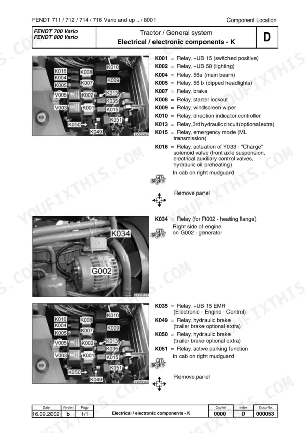 Fendt 711 workshop repair manual - Tractor (Group 0000), Component Location