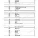 Fendt 711, 818 Workshop Repair Manual - Page 1