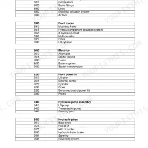 Fendt 711 workshop repair manual - Tractor (Group 0000), General