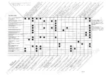 fendt-farmer-310-311-ls-lsa-workshop-repair-manual-hydraulic-system-782.webp Fault-diagnosis matrix for the instrument display electronics, symptoms against causes