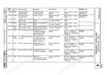 fendt-farmer-409-412-vario-workshop-repair-459a0-page-143.webp Fendt 409, 410, 411, 412 Workshop Manual - Page 2