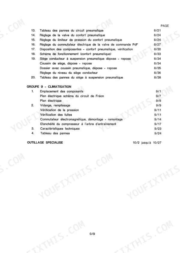 Fendt Favorit 611/612/614/615 LSA service manual table of contents for pneumatic and AC systems.