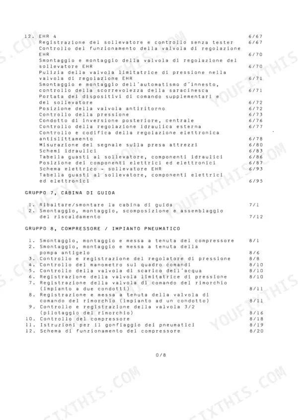Fendt Favorit 611/612/614/615 LSA service manual table of contents for EHR and cab systems.