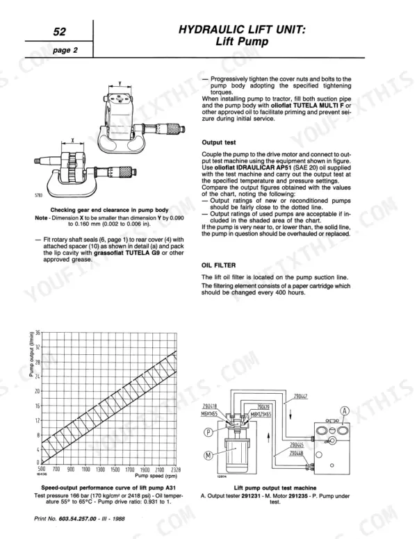 Fiat 55-65, 60-65, 70-65, 80-65, 465C, 565C, 665C, 765C hydraulic lift pump output test, gear clearance, and performance chart.