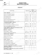 fiat-55-75-to-765c-tractor-workshop-manual-603-54-257-01-torque-32.webp Fiat 55-75, 60-75, 70-75, 80-75, 55-65, 60-65, 70-65, 80-65, 465C, 565C, 665C, 765C power train torque specification table.