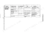 fiat-hitachi-fd-145-crawler-dozer-service-manual-604-00-506-specs-14.webp Fiat-hitachi FD 145 troubleshooting table for low transmission lube oil pressure indicator light symptoms and solutions.