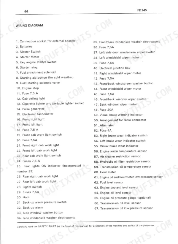 Fiat-hitachi FD 145 wiring diagram component list, identifying electrical parts from batteries to sensors.