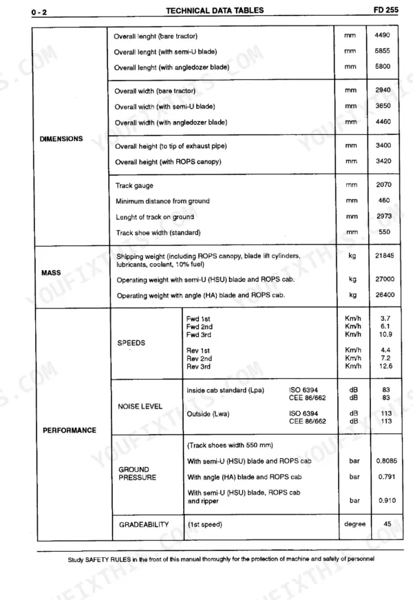 Fiat-hitachi FD 255, D 255-1T technical data table showing dimensions, mass, travel speeds, noise levels, and ground pressure.