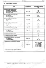 fiat-hitachi-fd-255-crawler-dozer-service-manual-604-02-214-torque-212.webp Fiat-hitachi FD 255, D 255-1T engine tightening torque table for cylinder heads, main caps, rods, flywheel, and manifolds.