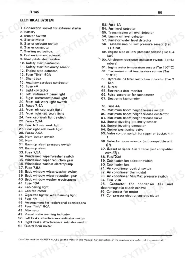 FiatAllis FL145, FL 145 crawler loader electrical system component list, numbered 1-97 for wiring identification.