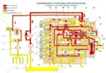 fiat-hitachi-fr-130-2-wheel-loader-service-manual-604-02-205-hydraulic-136.webp FiatAllis FR130.2 Wheel Loader transmission hydraulic system diagram in neutral with third speed engaged.