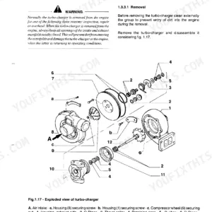 Fiat-hitachi FR 160.2 turbo-charger removal, inspection, and installation procedure with exploded view diagram.