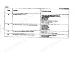 fiat-hitachi-fr-160-2-wheel-loader-service-manual-604-00-552-troubleshooting-96.webp Fiat-hitachi FR 160.2 engine troubleshooting table for starter, fuel, and stop solenoid issues.