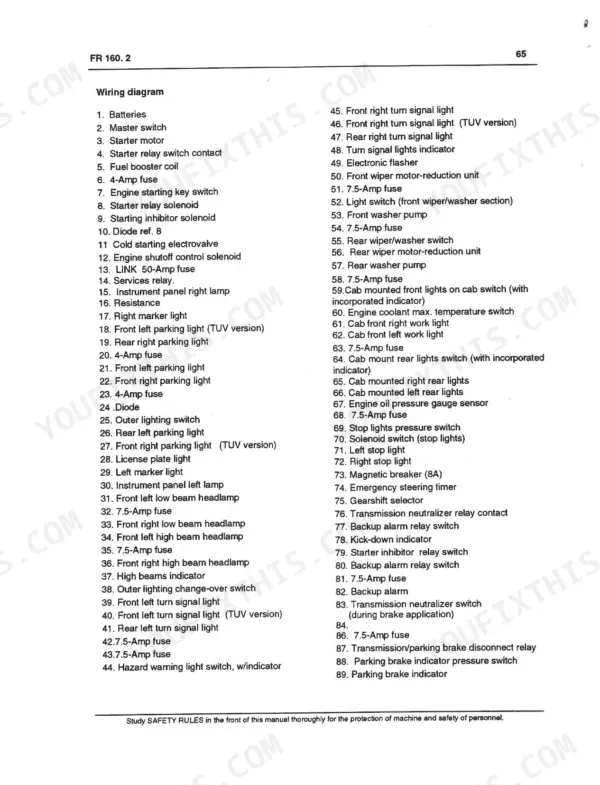 Fiat-hitachi FR 160.2 wiring diagram legend listing electrical components, fuses, and switches from 1 to 89.