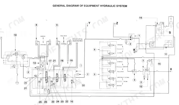 FiatAllis FR220.2, Wheel Loader general hydraulic system diagram showing valves, pumps, and cylinder functions.