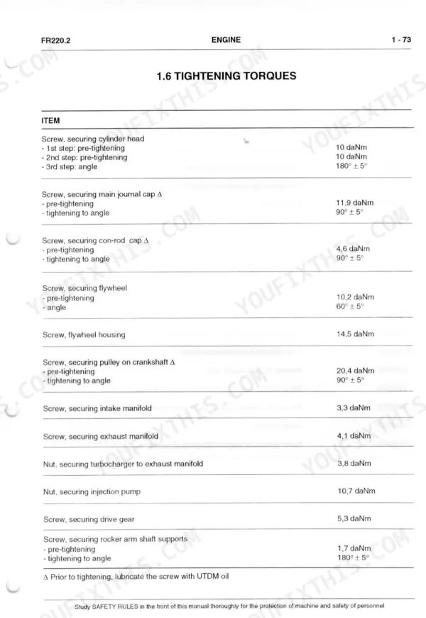 FiatAllis FR220.2, Wheel Loader engine tightening torque specifications table for cylinder head, flywheel, and manifolds.