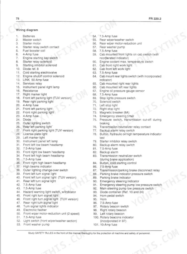 FiatAllis FR220.2, Wheel Loader wiring diagram legend listing electrical components and fuses 1 through 101.