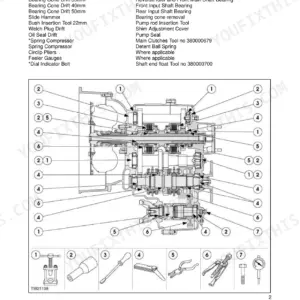 Fiat Kobelco B95, B100, B110B, B200 4WS, FB100.2, FB110.2, FB200.2 4WS transmission special tools and assembly diagram