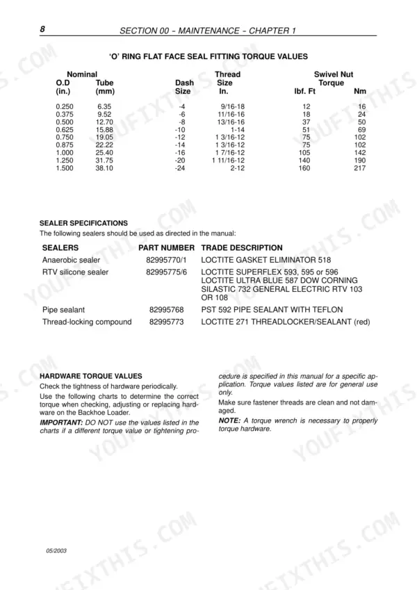 Fiat Kobelco B95, B100, B110B, B200 4WS, FB100.2, FB110.2, FB200.2 4WS O-ring flat face seal torque values and sealer specs table