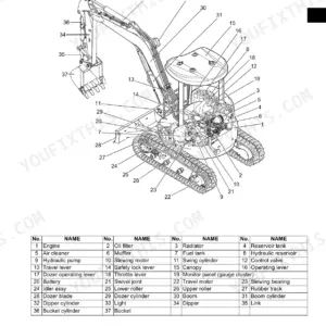 Fiat Kobelco E20.2SR, E22.2SR, E27.2SR excavator components diagram and numbered parts list table.