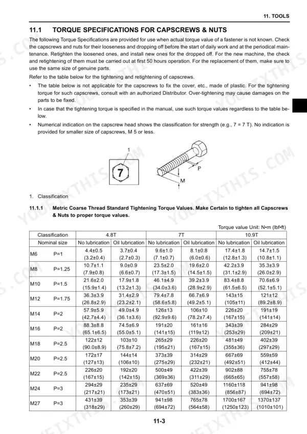 Fiat Kobelco E20.2SR, E22.2SR, E27.2SR torque specification table for metric coarse thread capscrews and nuts.