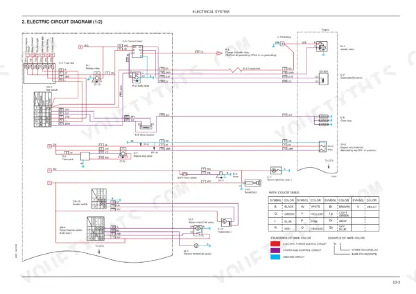 Fiat Kobelco E20SR, E22SR, E25SR Evolution electrical circuit diagram 1/2 with wire color table