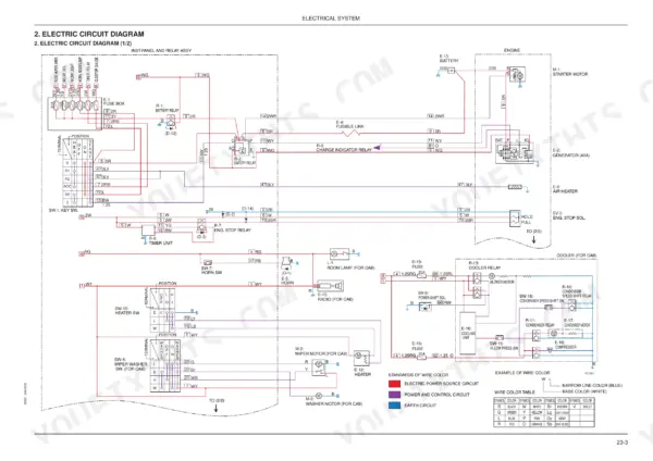 Fiat Kobelco E30SR EVOLUTION, E35SR EVOLUTION, TNE engine: Electrical circuit diagram 1/2 showing battery, starter, and relays.