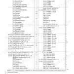 Fiat Kobelco E70SR EVOLUTION upper swing body parts list with torque specifications and component reference numbers.