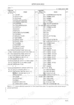 fiat-kobelco-e70sr-evolution-excavator-workshop-manual-604-13-252-00-exploded-view-425.webp Fiat Kobelco E70SR EVOLUTION upper swing body parts list with torque specifications and component reference numbers.