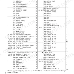 Fiat Kobelco E70SR EVOLUTION upper swing body parts list with torque specifications and component reference numbers.