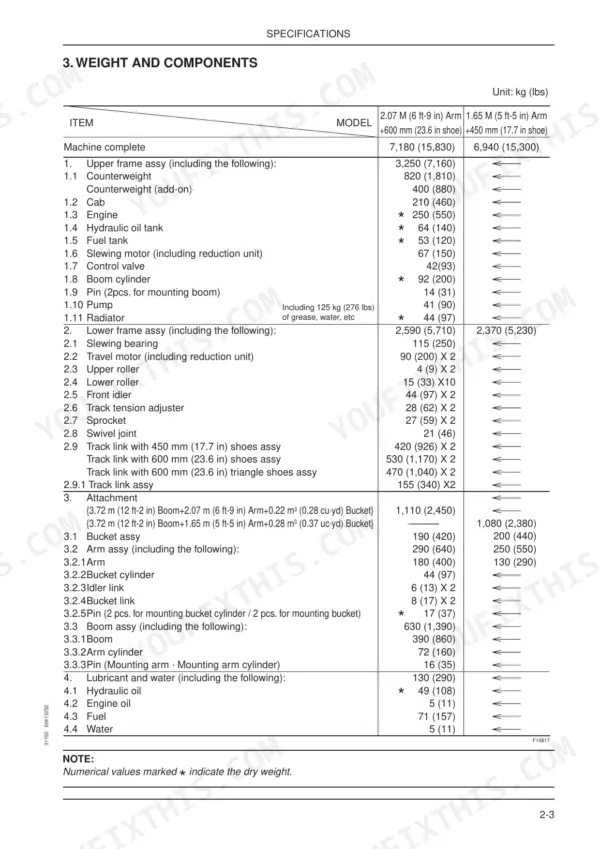 Fiat Kobelco E70SR EVOLUTION weight and component specifications table listing machine parts and weights in kg and lbs.