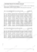 fiat-kobelco-e70sr-evolution-excavator-workshop-manual-604-13-252-00-torque-49.webp Fiat Kobelco E70SR EVOLUTION standard tightening torque tables for metric coarse and fine screw threads.