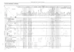 fiat-kobelco-e70sr-evolution-excavator-workshop-manual-604-13-252-00-troubleshooting-573.webp Fiat Kobelco E70SR EVOLUTION hydraulic system troubleshooting matrix for pump, valve, and motor component failure diagnosis.