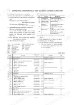 fiat-kobelco-e80-evolution-crawler-excavator-repair-manual-604-13-253-troubleshooting-65.webp Fiat Kobelco E80 Evolution standard maintenance time schedule table for bucket, arm, and boom attachment components.