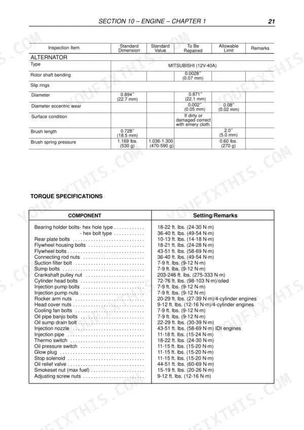 Fiat Kobelco SL45B, SL55BH alternator inspection specifications and engine torque settings table.