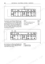 fiat-kobelco-sl65b-compact-loader-workshop-manual-604-06-948-01-error-codes-560.webp Fiat Kobelco SL65B EIC display fault code table and warning light indicators for hydraulic and engine systems.
