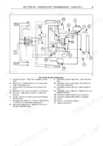 fiat-kobelco-sl65b-compact-loader-workshop-manual-604-06-948-01-hydraulic-217.webp Fiat Kobelco SL65B hydrostatic transmission hydraulic system diagram and numbered component list for drive motors and pumps.