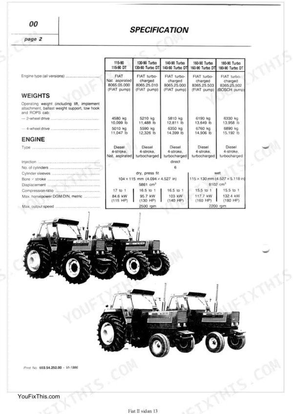 Fiat 115-90, 130-90 Turbo, 140-90 Turbo, 160-90 Turbo, 180-90 Turbo specification table for engine weights, types, and dimensions.