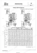 fiat-trattori-115-90-to-turbo-tractor-workshop-manual-603-54-252-00-system-diagram-22.webp Fiat 115-90, 130-90 Turbo, 140-90 Turbo, 160-90 Turbo, 180-90 Turbo power train schematics and tractor speed specification table