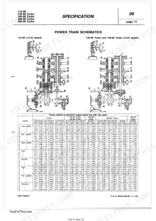 Fiat 115-90, 130-90 Turbo, 140-90 Turbo, 160-90 Turbo, 180-90 Turbo power train schematics and tractor speed specification table