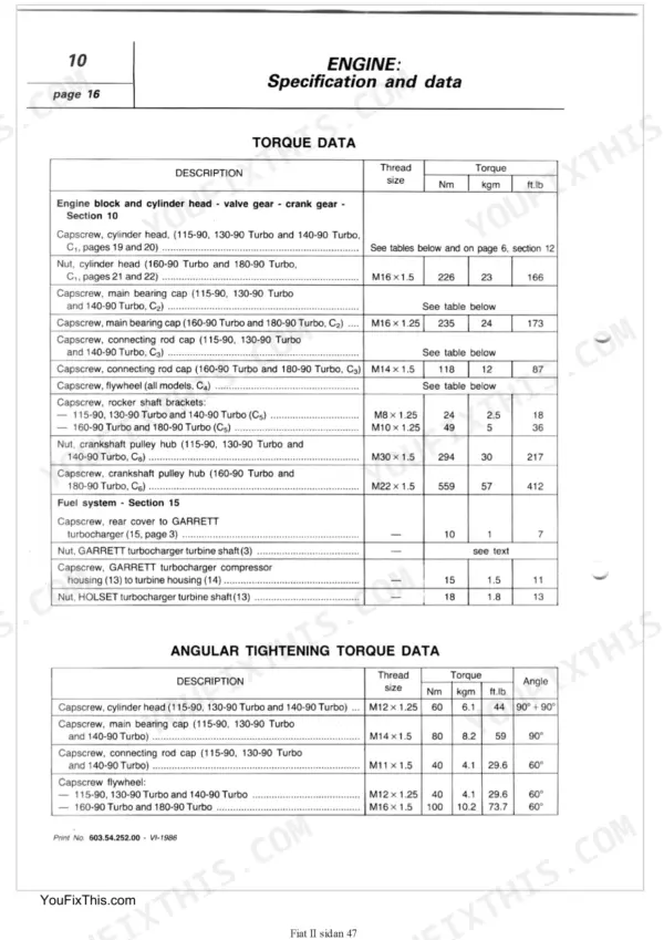 Fiat 115-90, 130-90 Turbo, 140-90 Turbo, 160-90 Turbo, 180-90 Turbo engine torque and angular tightening specification table