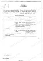 fiat-trattori-115-90-to-turbo-tractor-workshop-manual-603-54-252-00-troubleshooting-97.webp Fiat 115-90, 130-90 Turbo, 140-90 Turbo, 160-90 Turbo, 180-90 Turbo turbocharger troubleshooting and repair procedures table.