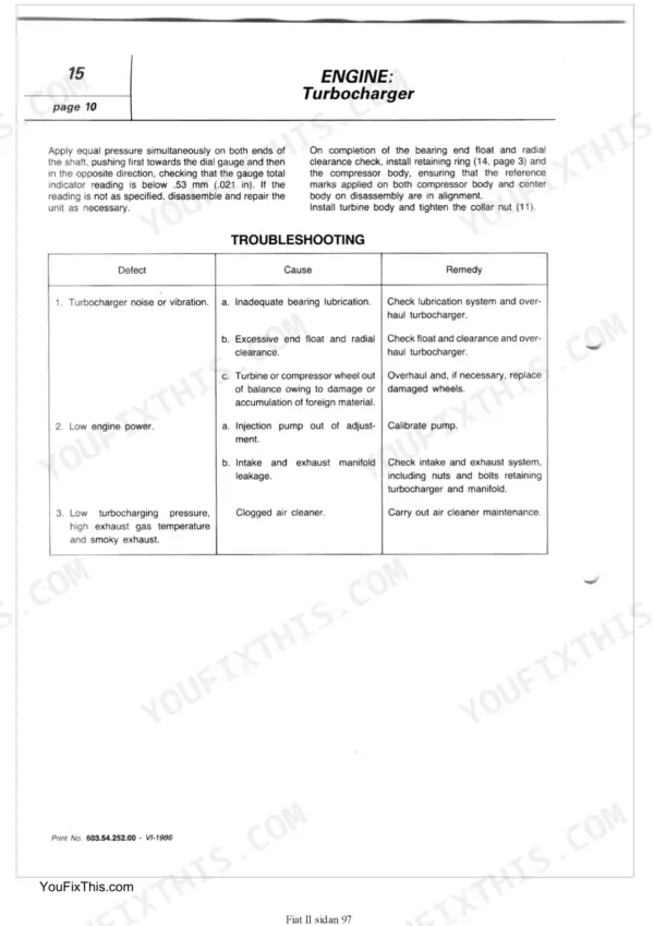 Fiat 115-90, 130-90 Turbo, 140-90 Turbo, 160-90 Turbo, 180-90 Turbo turbocharger troubleshooting and repair procedures table.