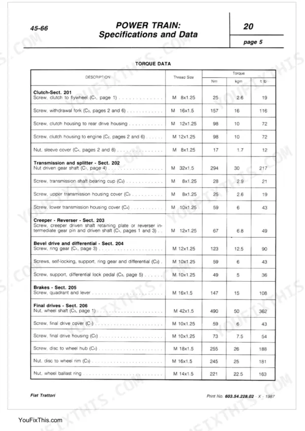 Fiat 45-66 to 80-66 series power train torque data table for clutch, transmission, differential, brakes, and final drives.