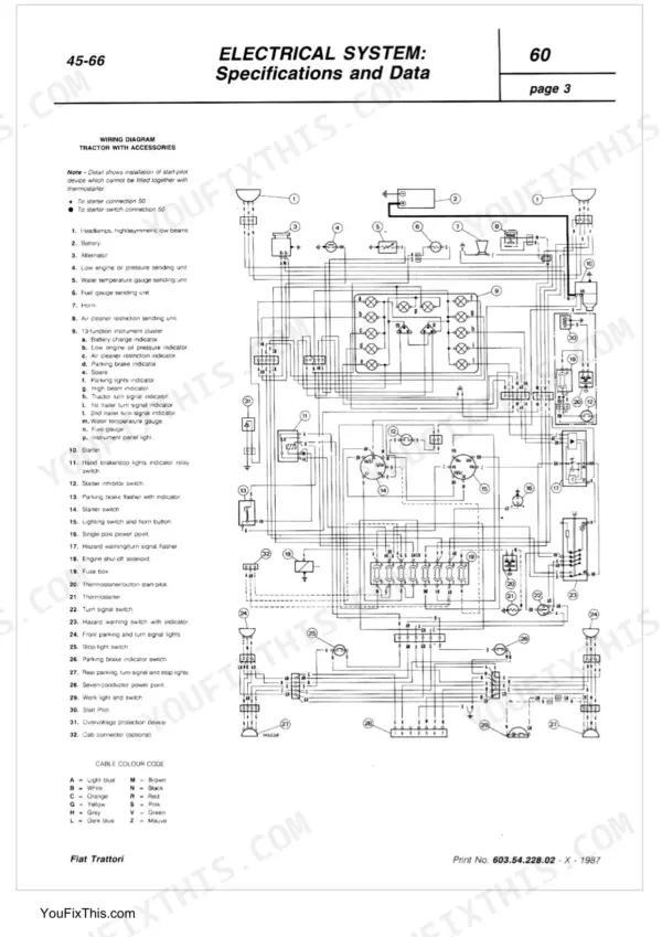 Fiat 45-66 to 80-66 series tractor electrical system wiring diagram with components list and cable color code.
