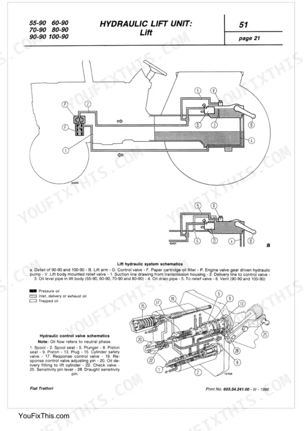 Fiat 55-90, 60-90, 70-90, 80-90, 90-90, 100-90 hydraulic lift unit system schematics and control valve diagram.